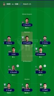 The team suggested for IPL 2021 Match 15.